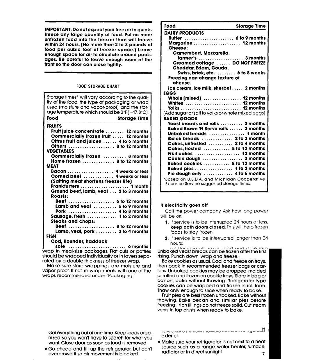 Whirlpool ETWK, ETl6JM manual Foodstoragechart 