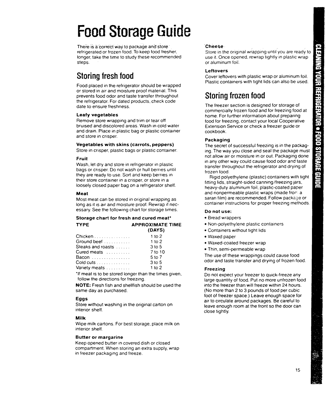 Whirlpool EM8GK, ETZOGMET20GK, ETl8HM, ETi8HK manual Type Approximate, Days 