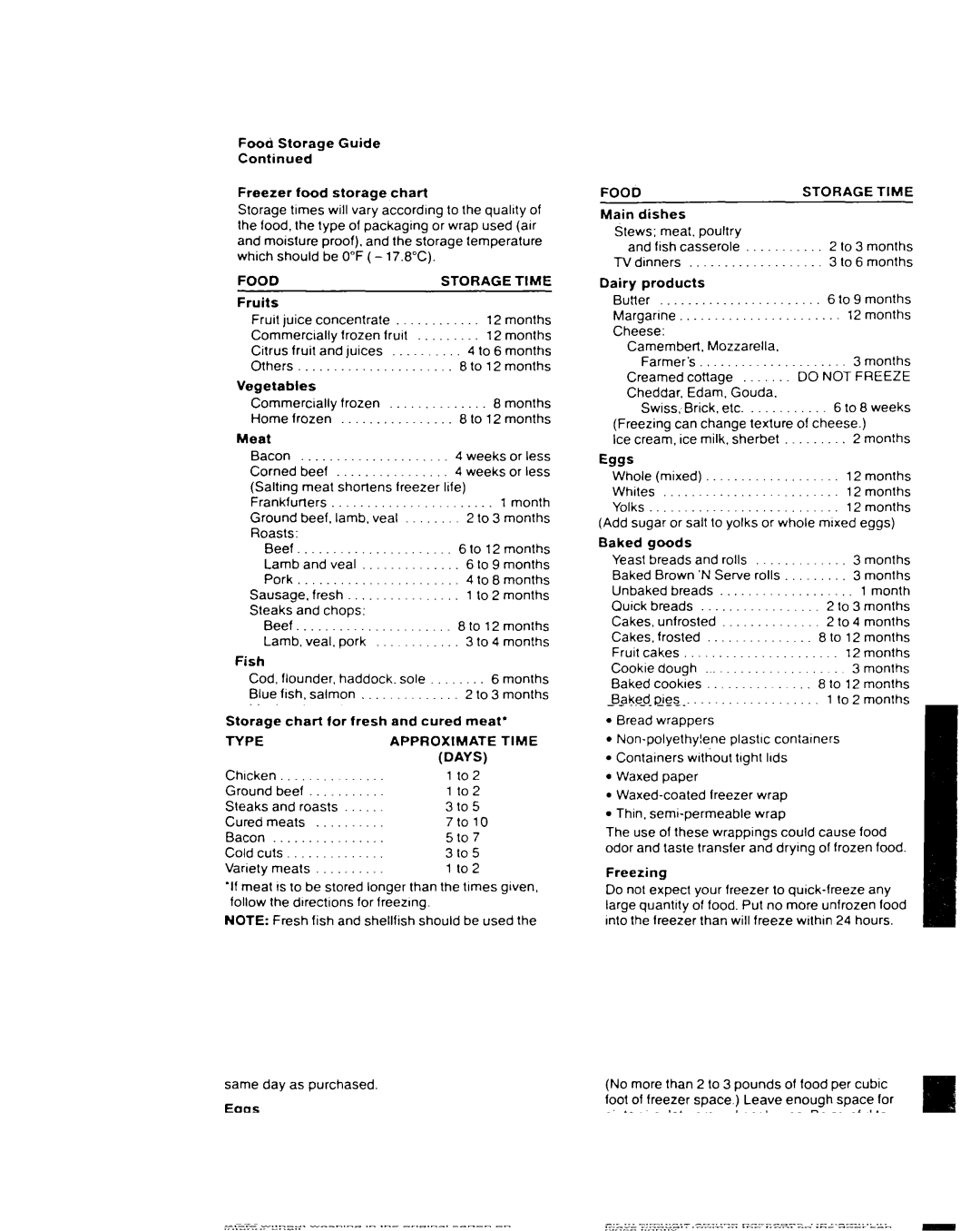 Whirlpool ETZOGMET20GK, ETl8HM, ETi8HK, EM8GK manual Food, Storage Time 