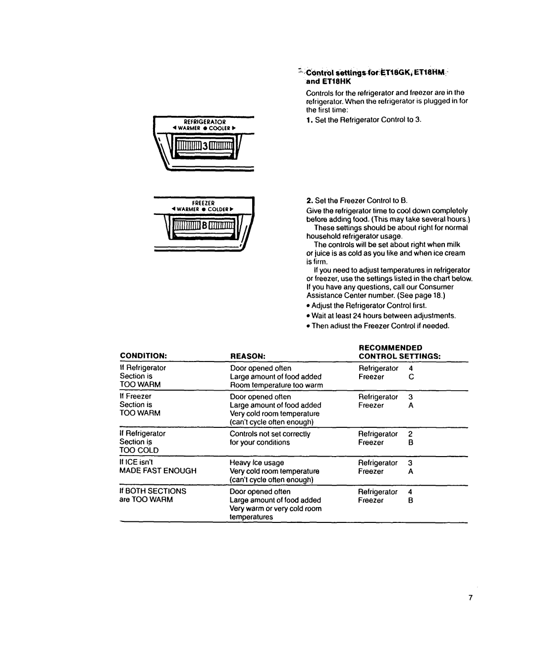 Whirlpool EM8GK, ETZOGMET20GK, ETl8HM, ETi8HK manual Freezer, Reason, Settings 