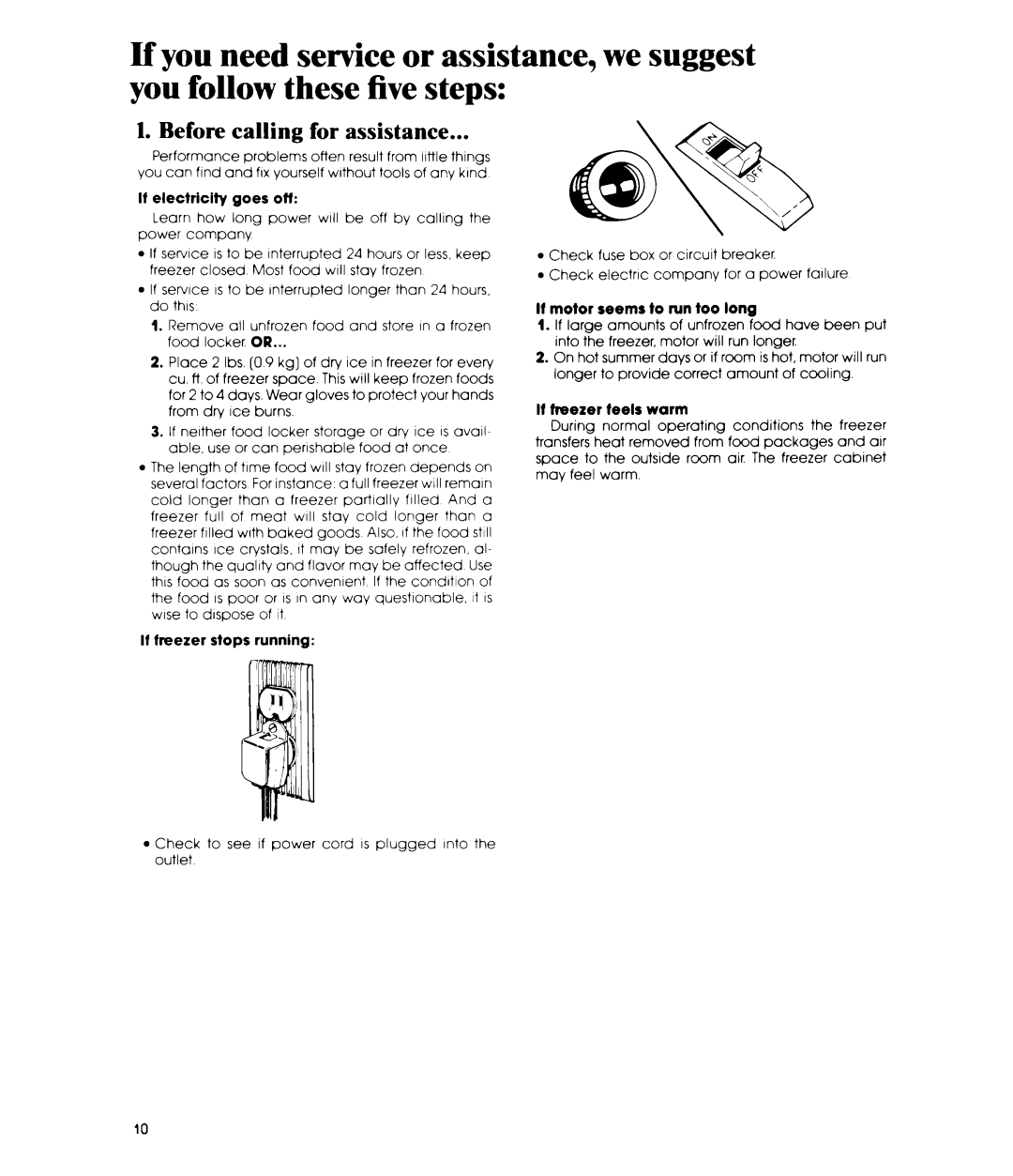 Whirlpool EV0G0F manual Before calling for assistance 