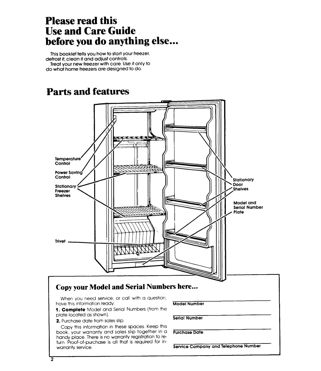 Whirlpool EV110E manual Before you do anything else, Copy your Model and Serial Numbers here 