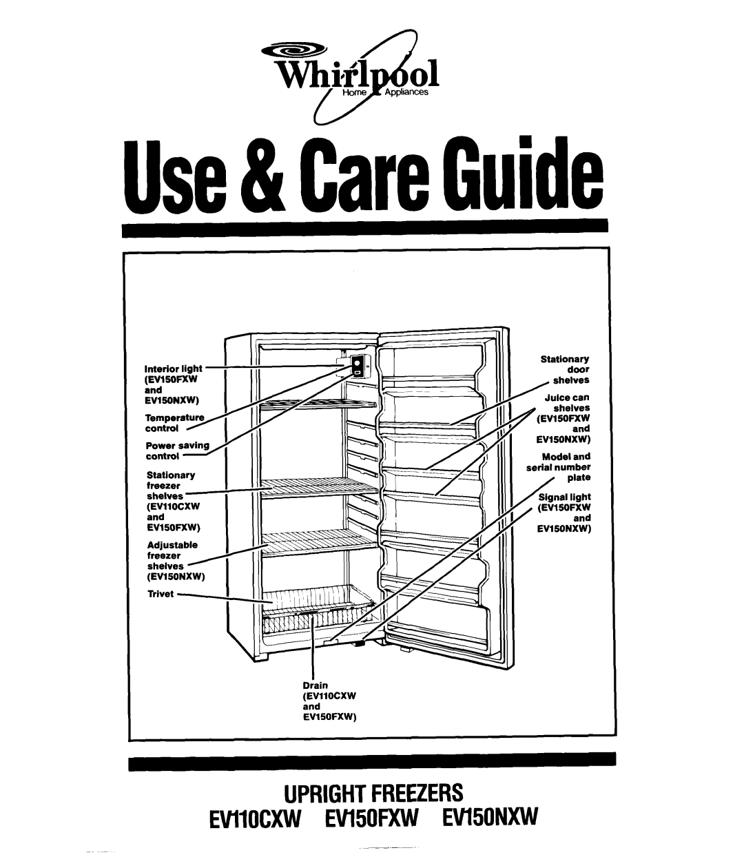 Whirlpool EVl50NXW, EV11OCXW, EVl5OFXW manual Use& CareGuide 