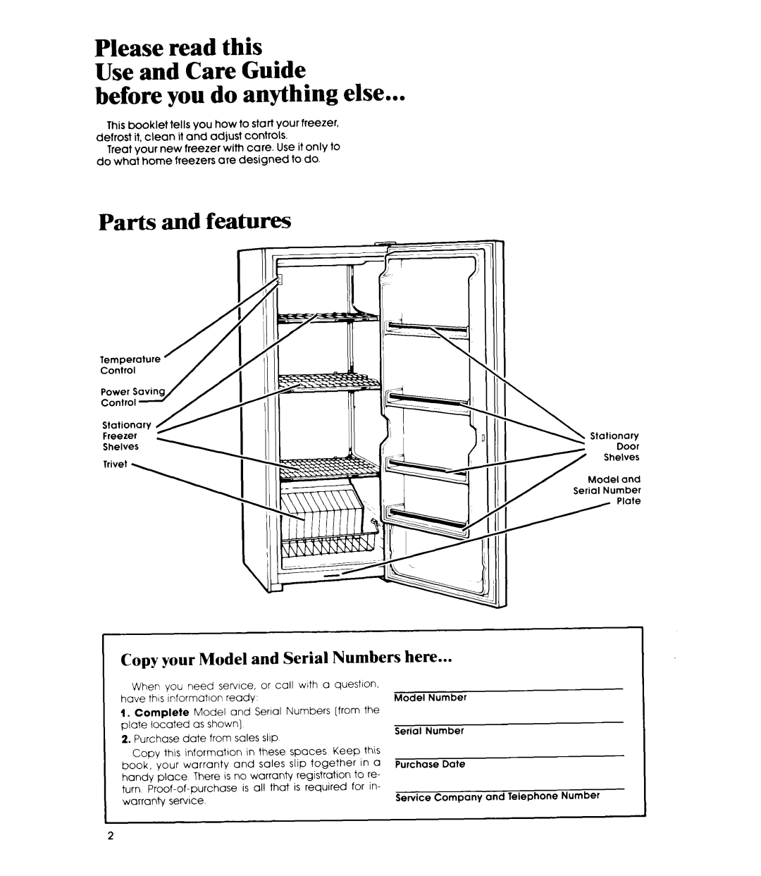 Whirlpool EV130E manual Before you do anything else, Copy your Model and Serial Numbers here 