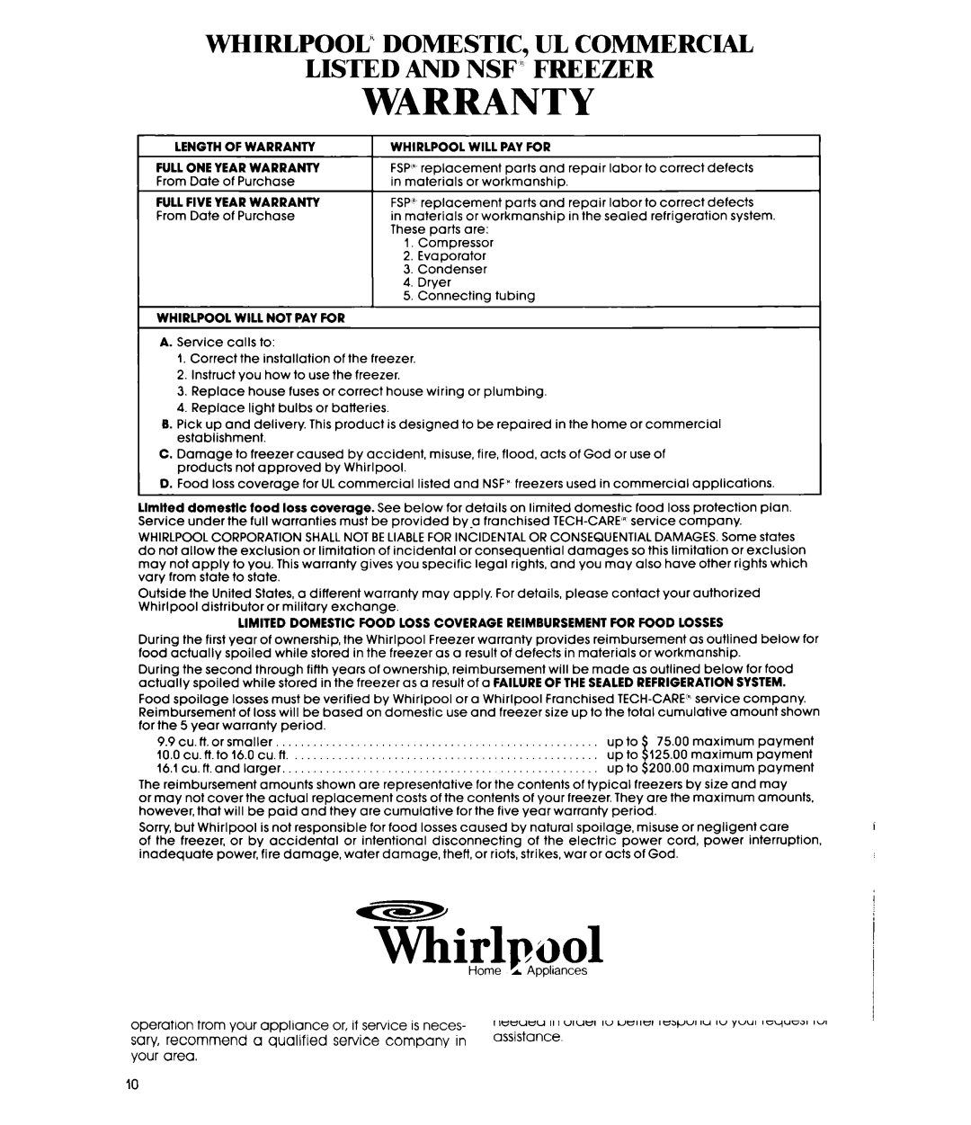 Whirlpool EV150C manual Whirlp001 