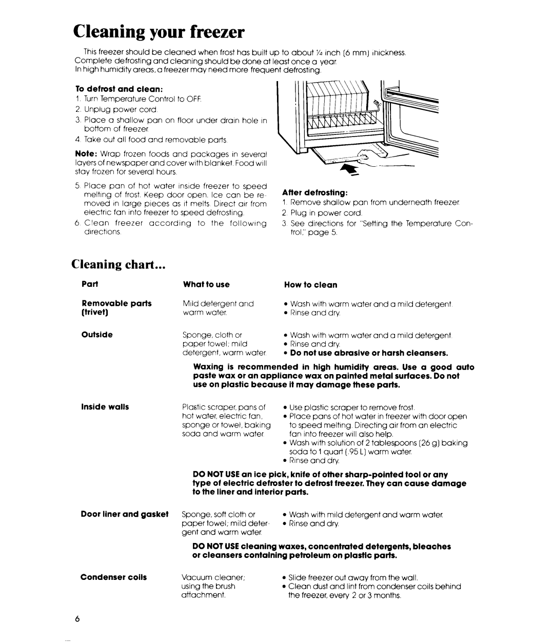 Whirlpool EV150C manual Cleaning your freezer, Cleaning Chart 