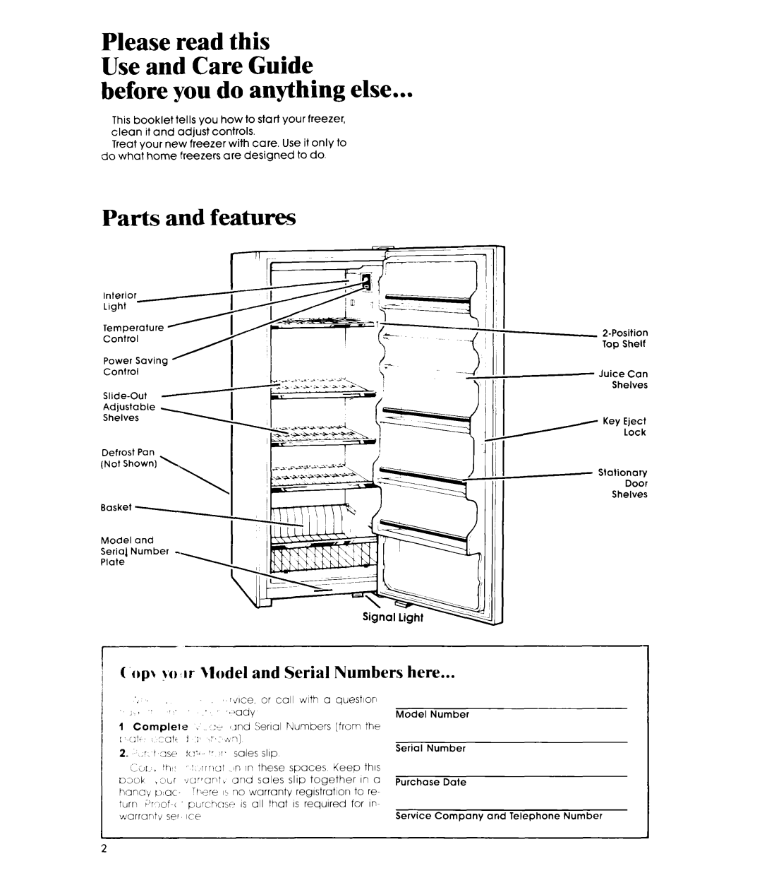 Whirlpool EV15HK manual Before you do anything else, ‘opt vo I~~Flodel and Serial Numbers here 