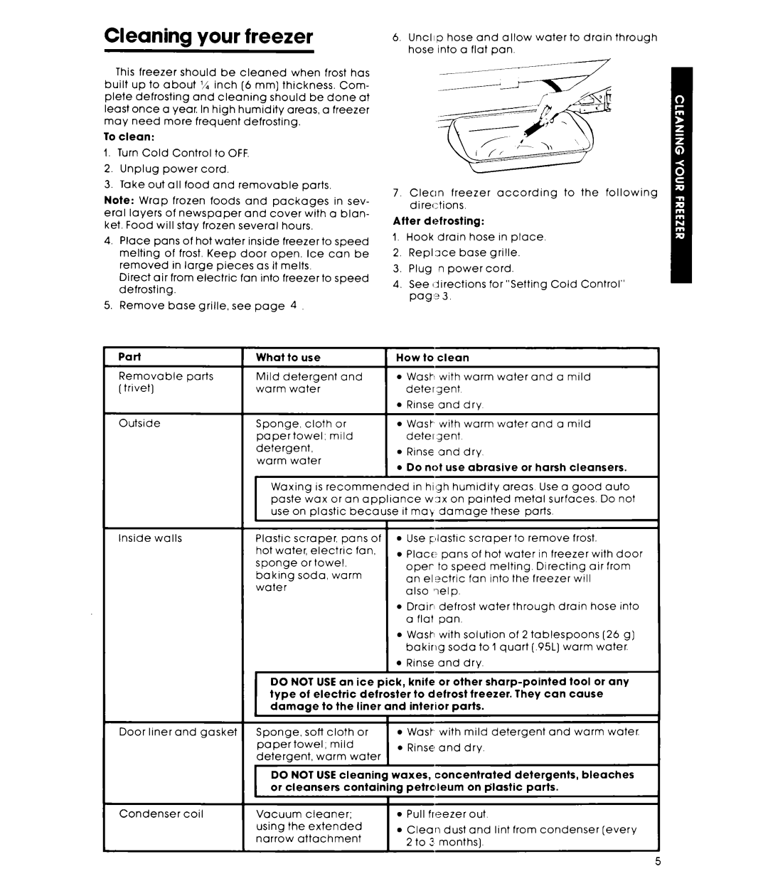 Whirlpool EV160EXK warranty Cleaning your freezer 