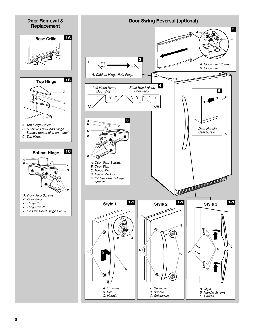 Whirlpool EV161NZTQ manual Door Removal Door Swing Reversal optional Replacement 