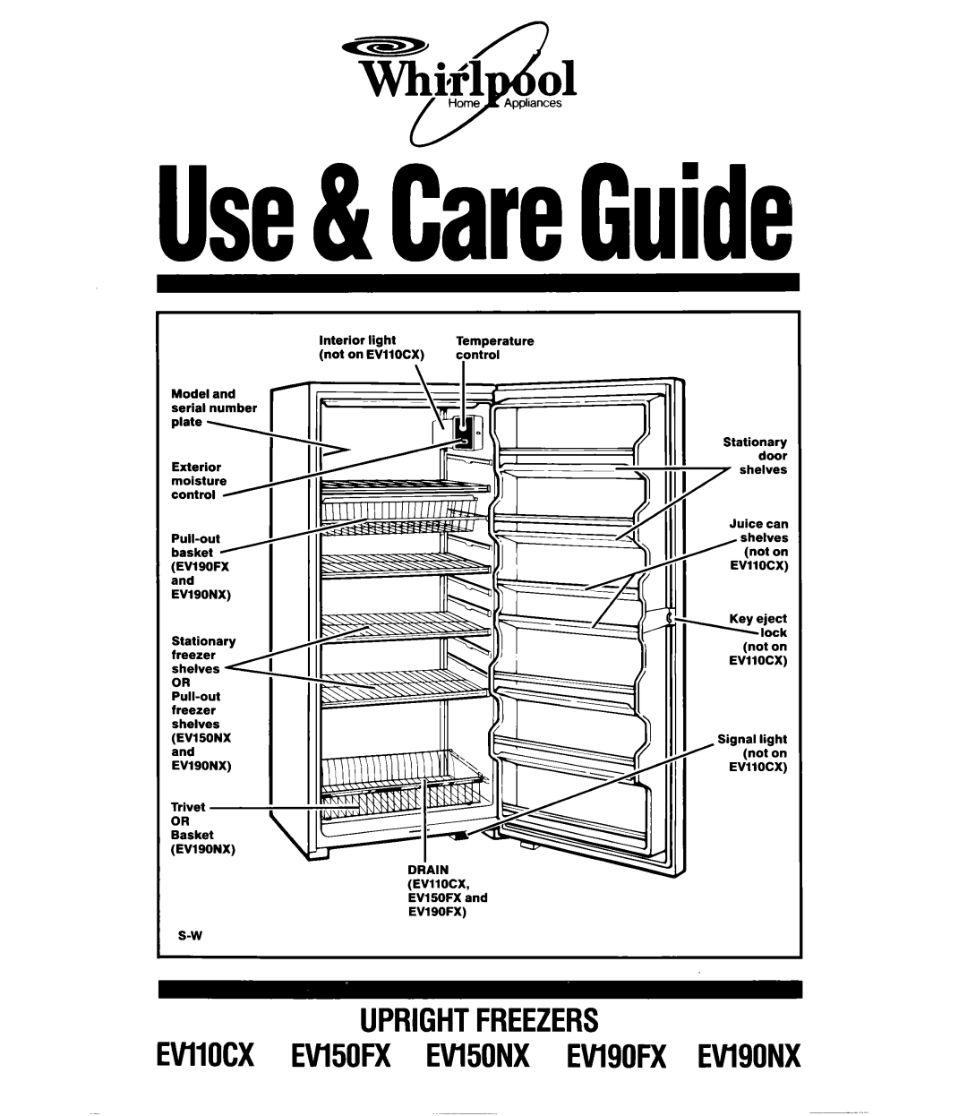 Whirlpool EV150NX, EV190NX, EV11OCX, EW190FX, EW150FX manual Use& CareGuide 