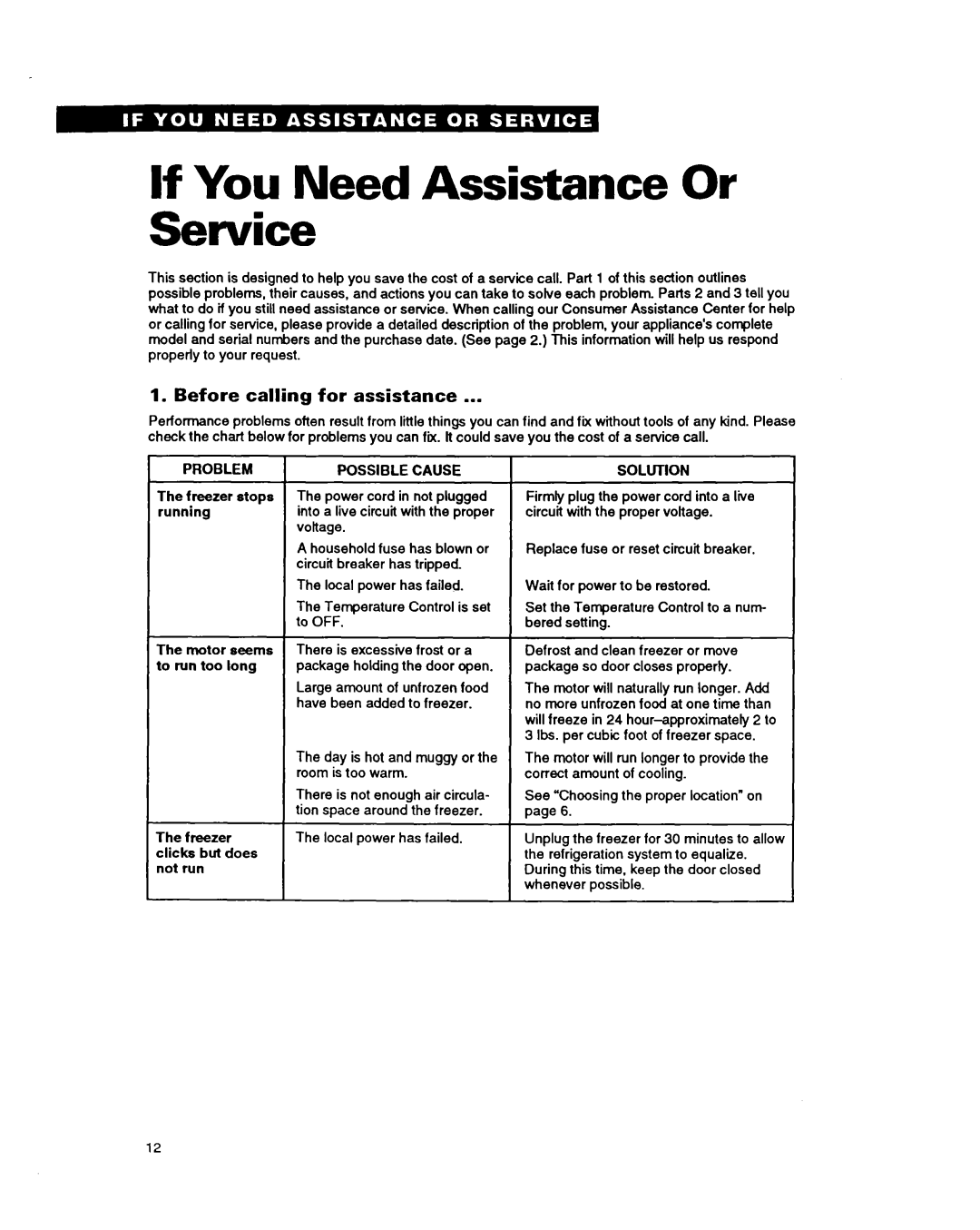 Whirlpool EV200FX, EV170NX, EVlZOFX, EVl50FX If You Need Assistance Or Service, Before calling for assistance 