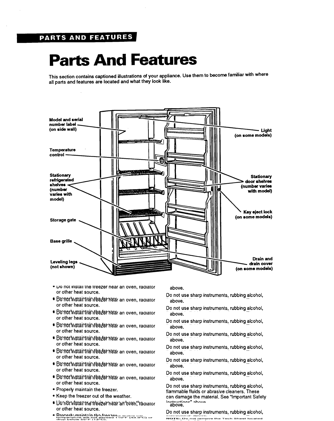 Whirlpool EV200FX, EV170NX, EVlZOFX, EVl50FX important safety instructions Parts, Features 