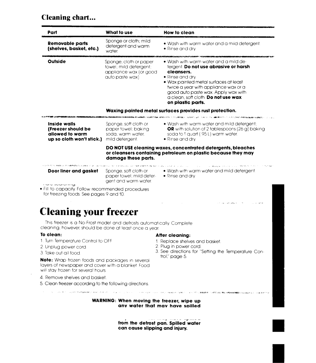 Whirlpool EVISHEXP manual Cleaning, Chart 