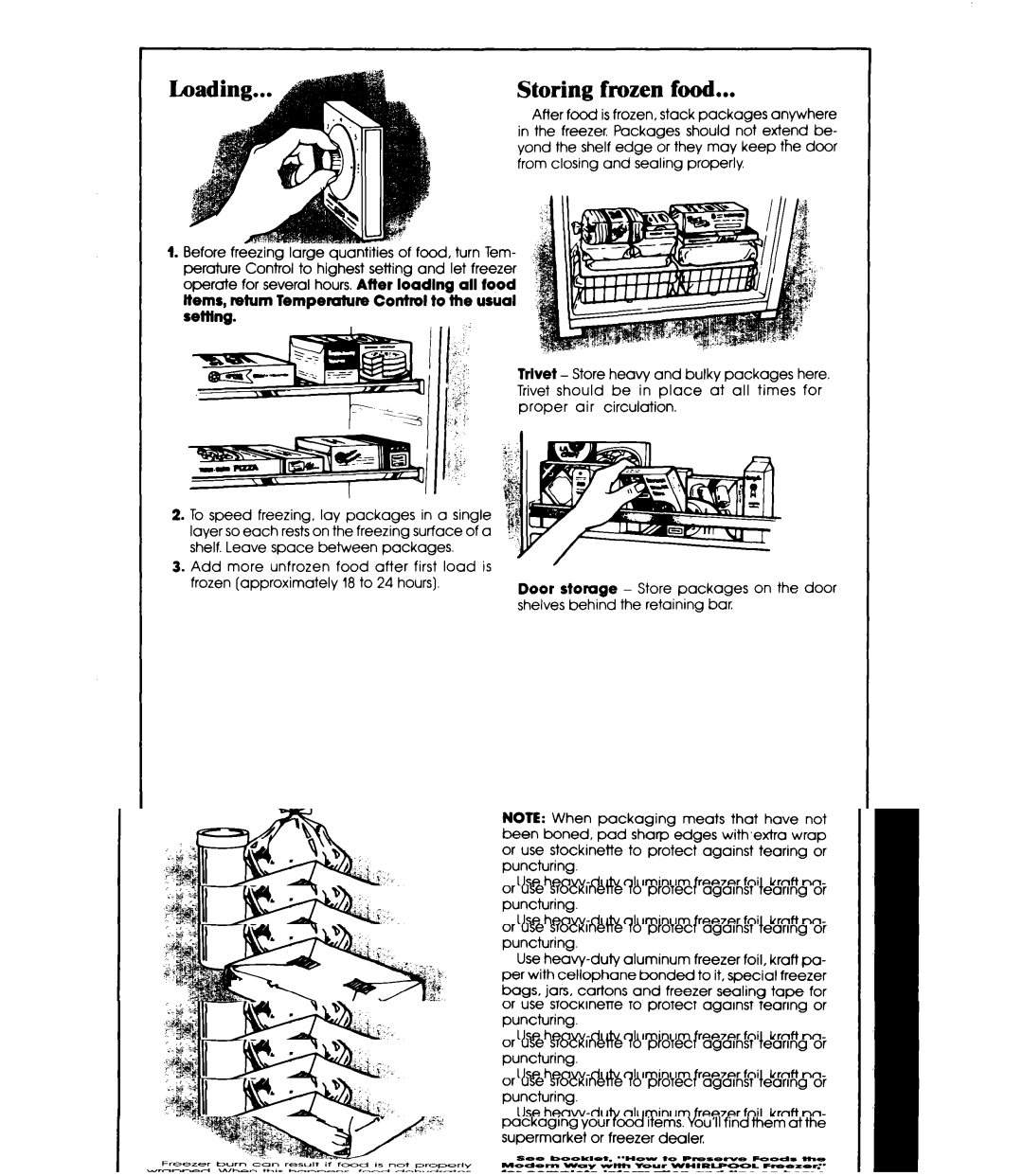 Whirlpool EVllOC manual Loading 