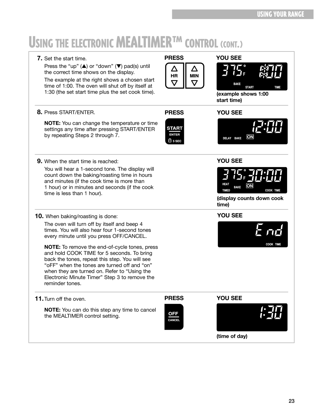 Whirlpool F195LEH warranty Example shows 100 start time 