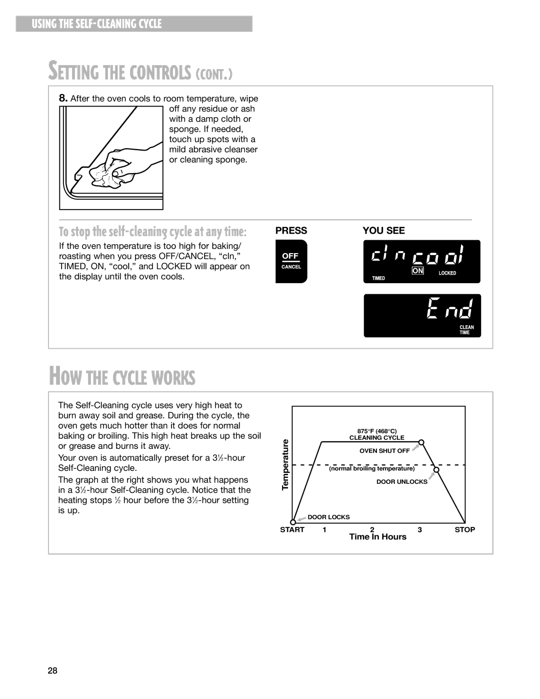 Whirlpool F195LEH warranty HOW the Cycle Works, To stop the self-cleaning cycle at any time 