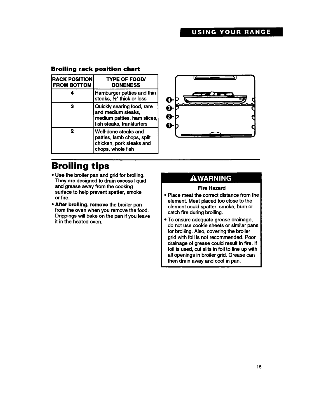 Whirlpool FEC330B, FEP330B, FEP350B Broiling tips, Broiling rack position chart, Rack Position, From BOllOM, Fire Hazard 