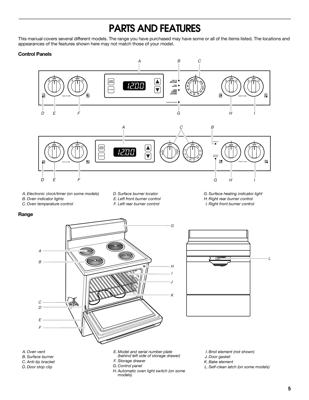 Whirlpool FEP310KN1 manual Parts and Features, Control Panels, Range 