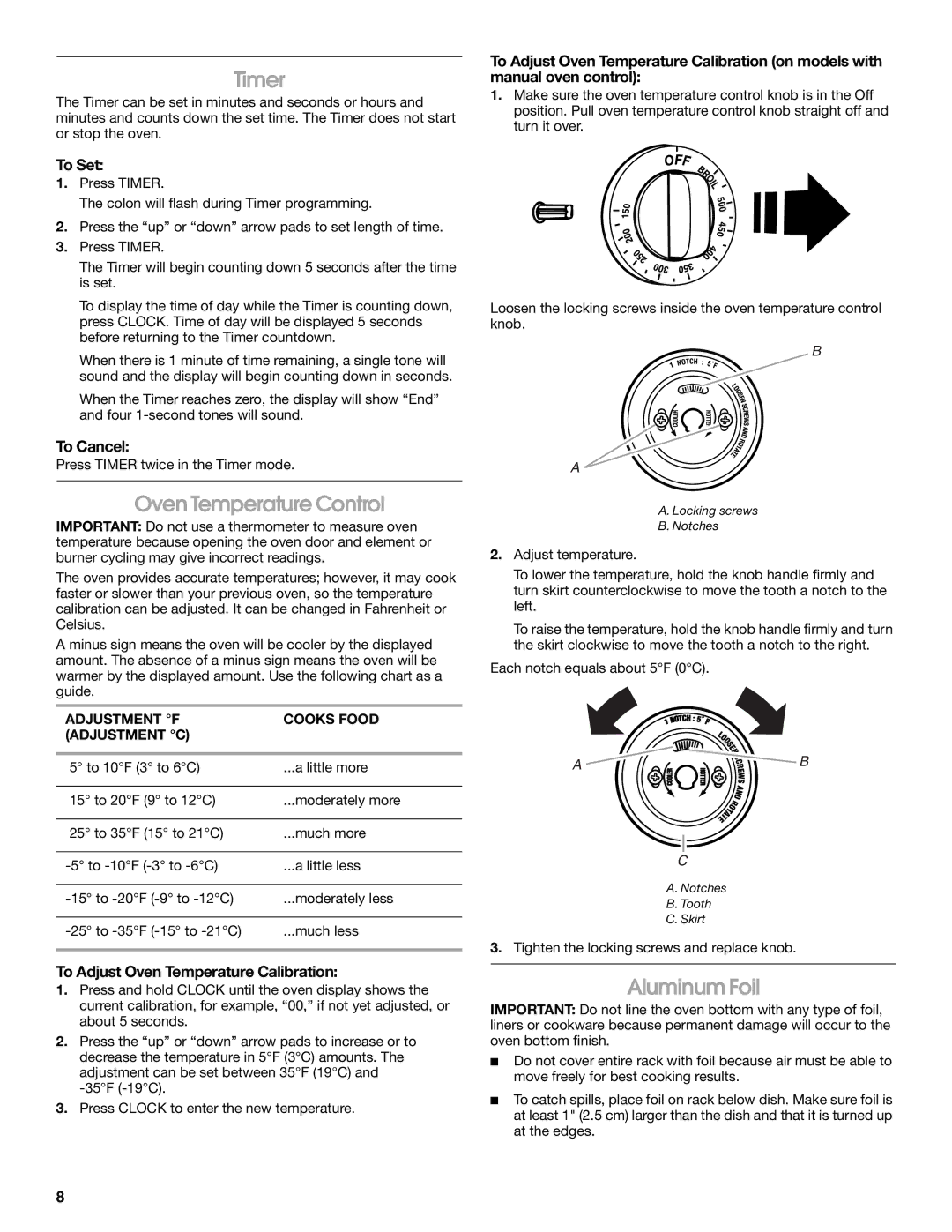 Whirlpool FEP310KN1 Timer, Oven Temperature Control, Aluminum Foil, To Cancel, To Adjust Oven Temperature Calibration 