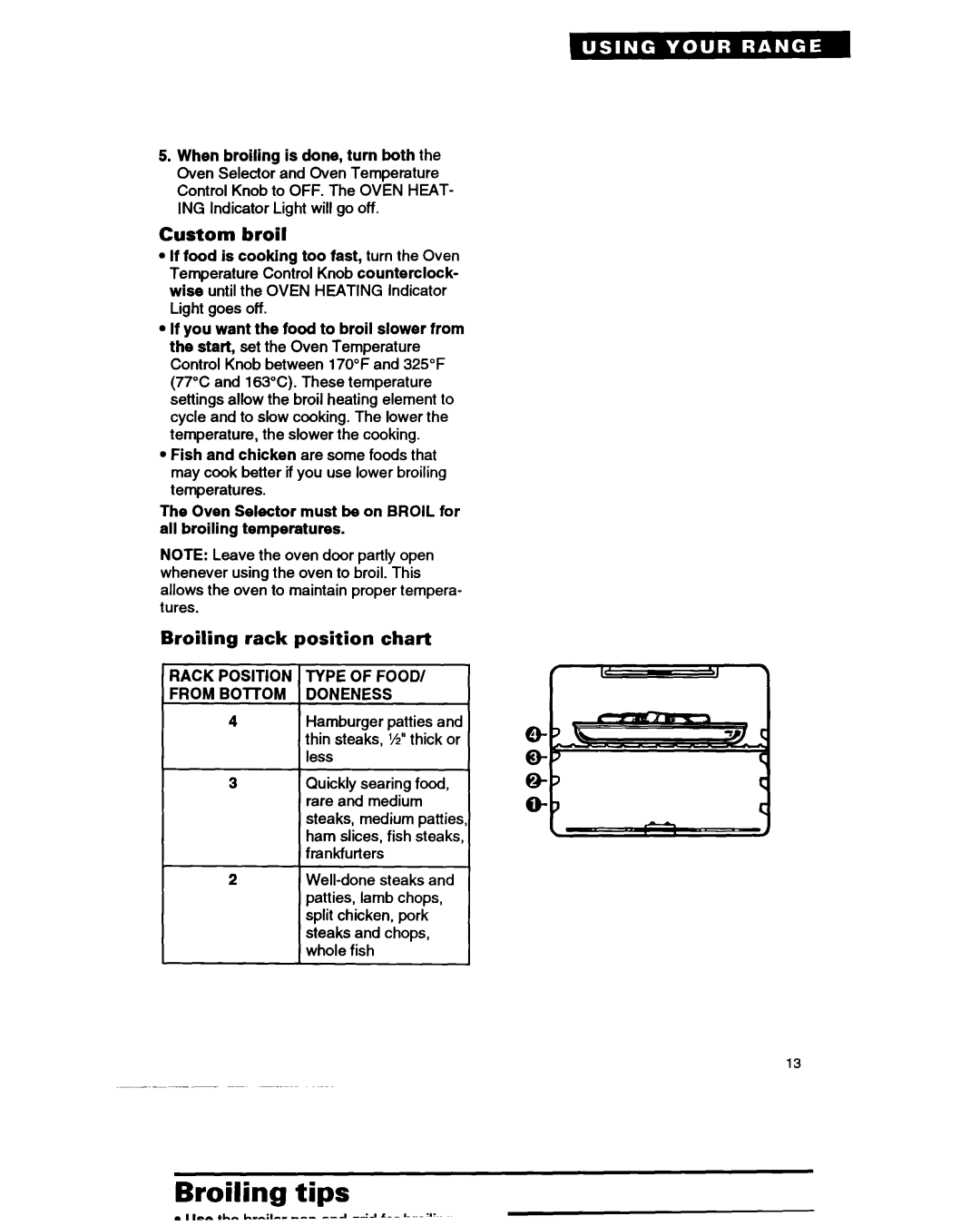 Whirlpool FEP310Y Broiling tips II,- +I..b-.--r,-----I--1I--L-.-.0, Custom broil, Broiling rack position chart 