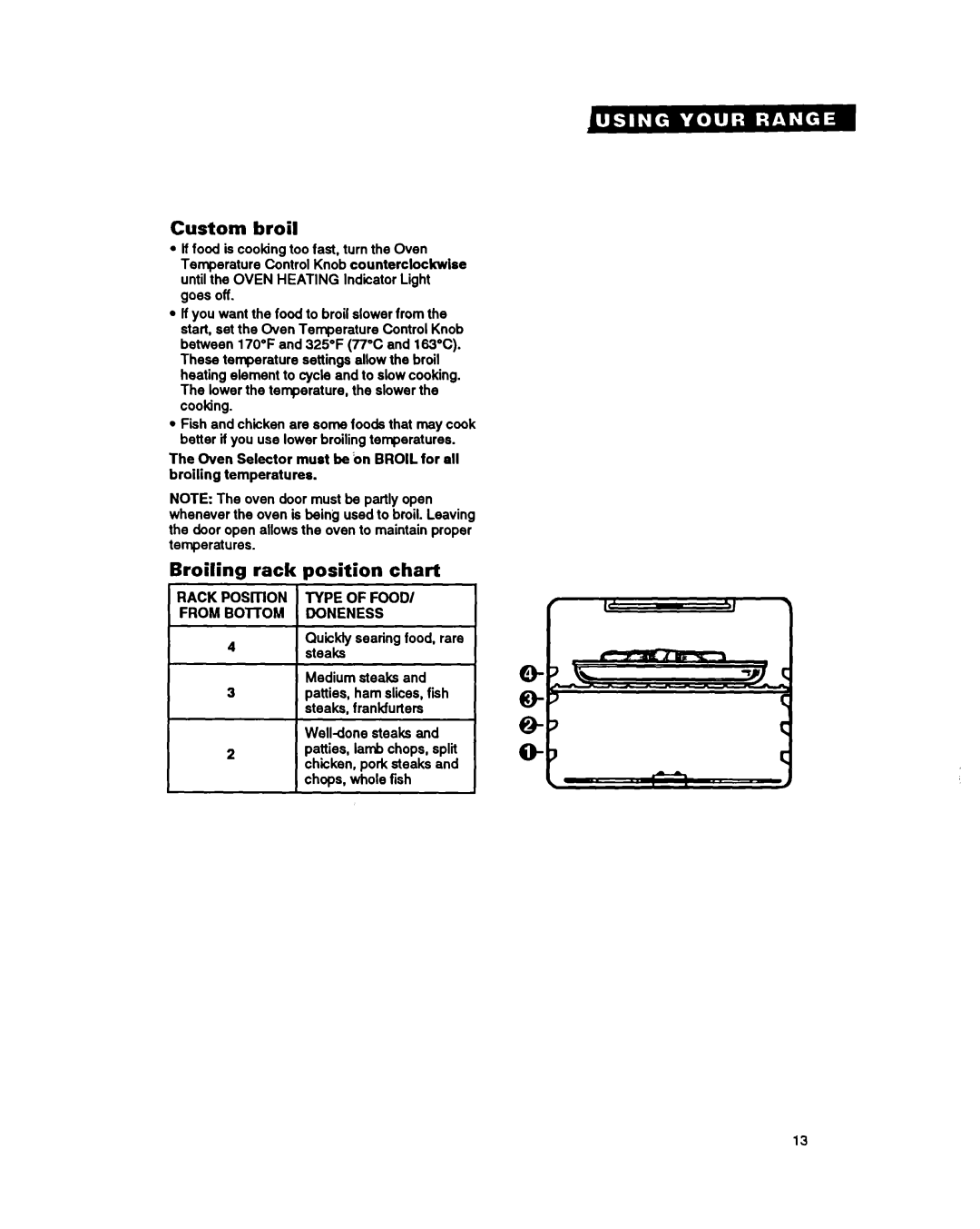 Whirlpool FEP320Y warranty Custom broil, Broiling rack position chart, From Bottom Doneness 