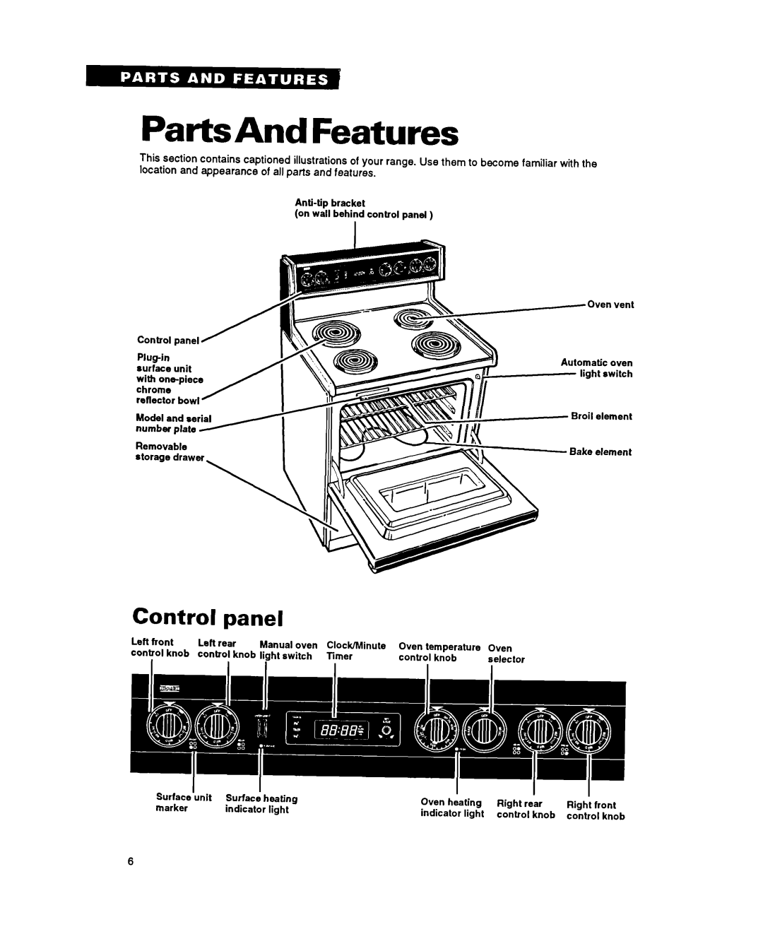 Whirlpool FEP340Y important safety instructions PartsAnd Features, Panel 