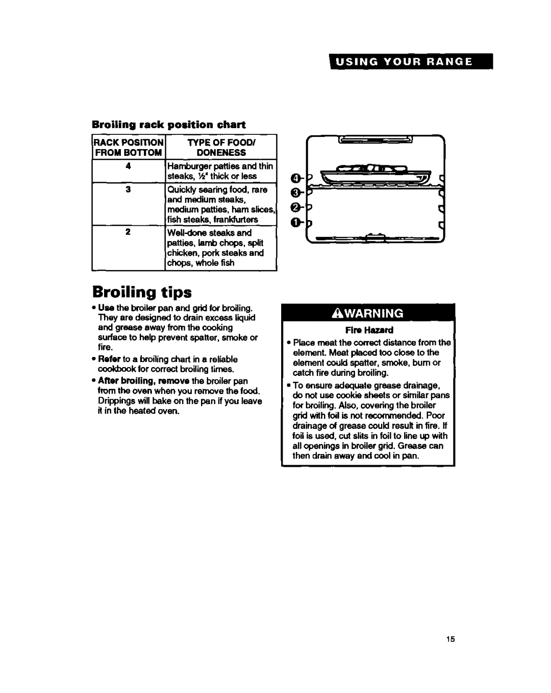 Whirlpool FEP350Y warranty Broiling tips, Broiling rack position chart, Rack Position Type of Food From Bottom Doneness 