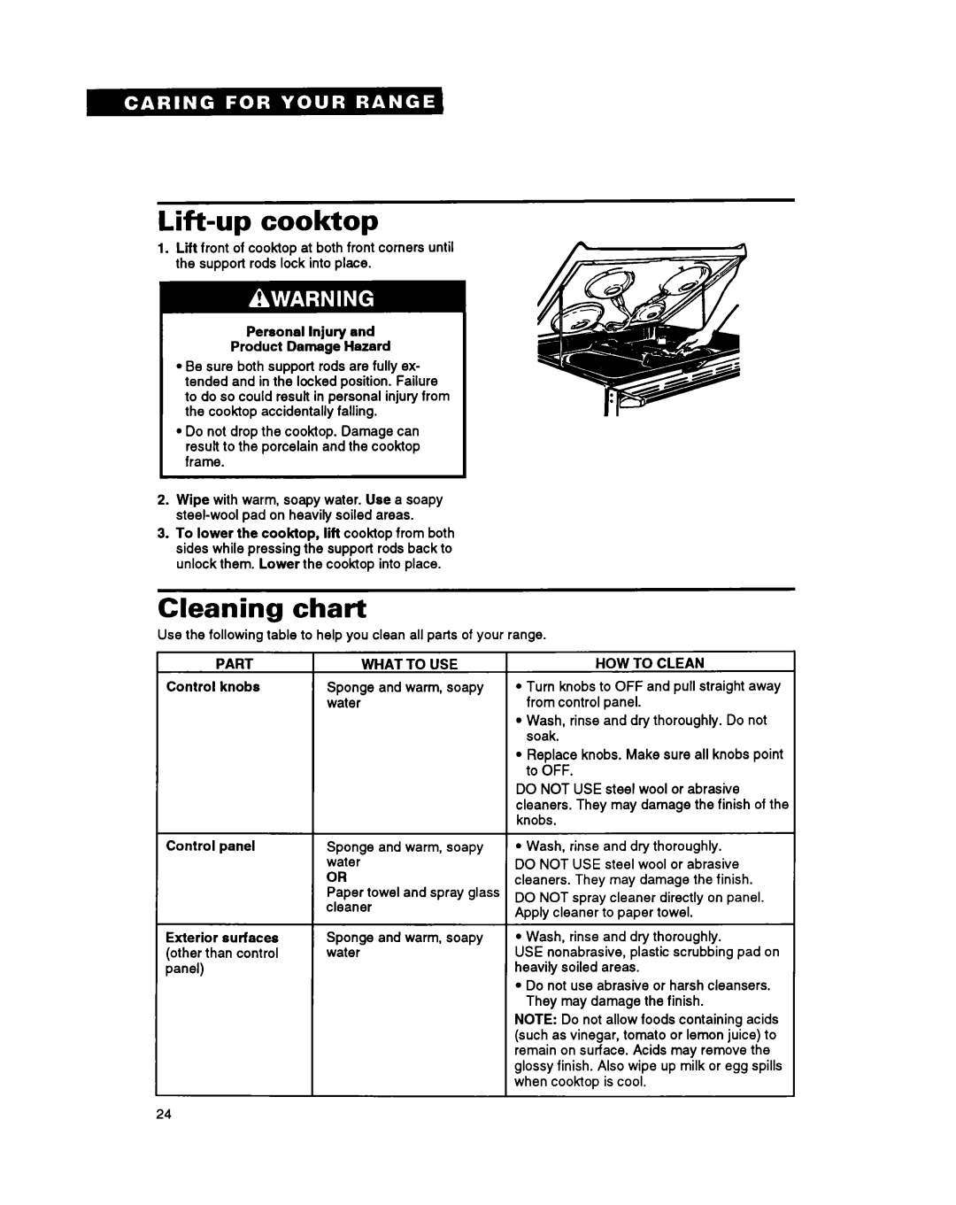 Whirlpool FES310Y manual Lift-up cooktop, Cleaning Chart, What To USE 