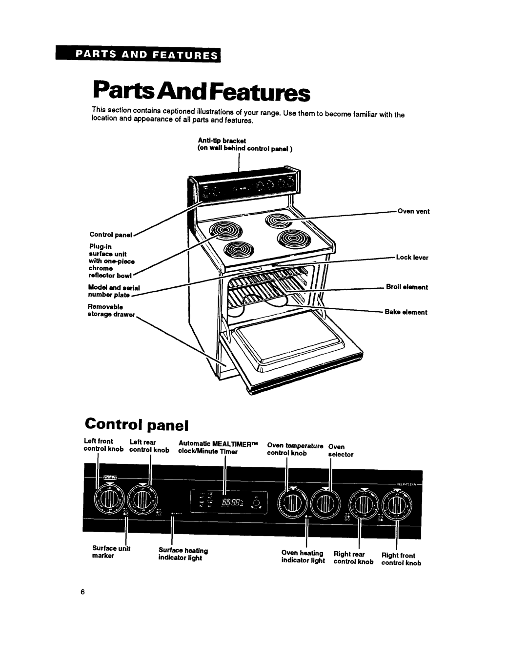 Whirlpool FES310Y manual PartsAndFeatures, Control panel 