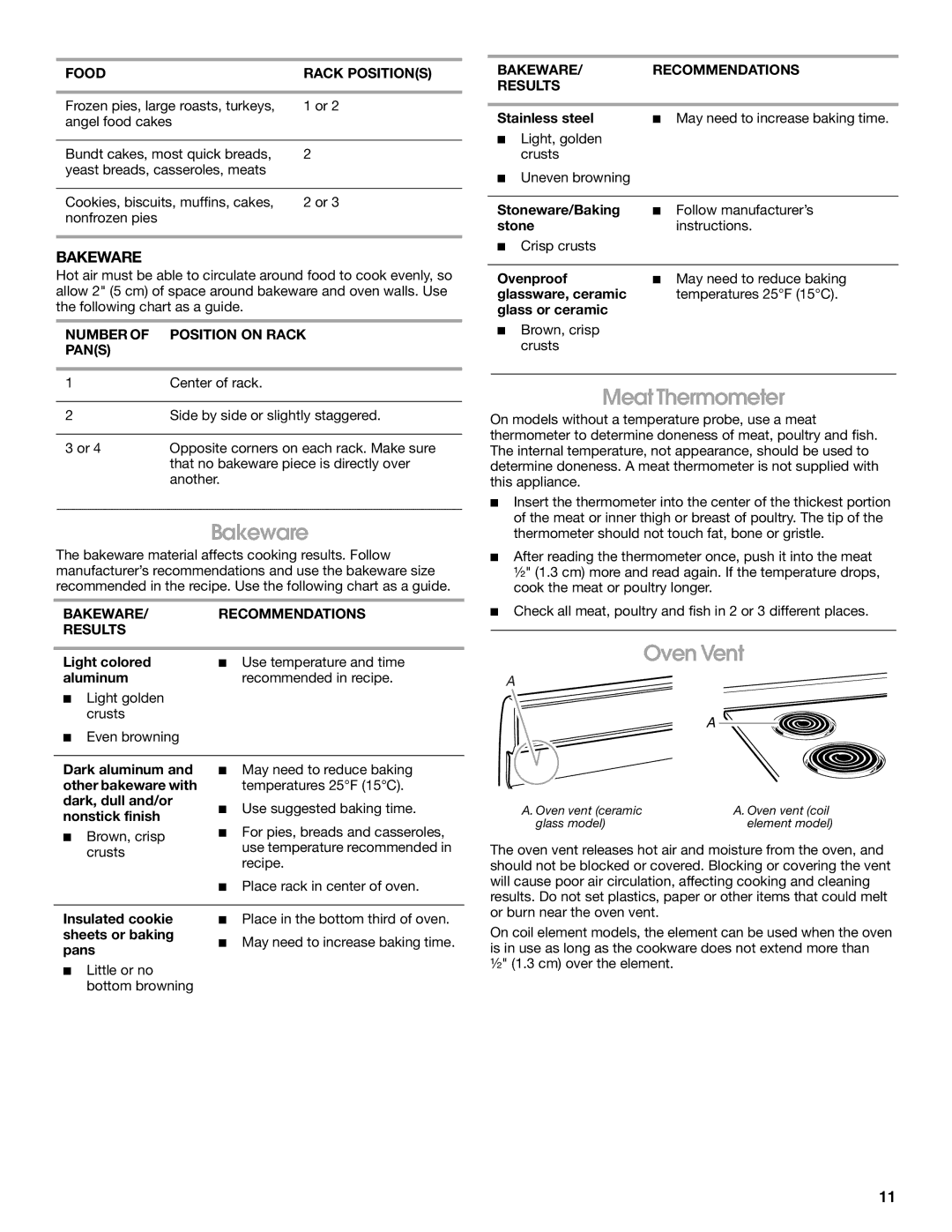 Whirlpool FES325RQ1 manual Bakeware, Meat Thermometer, Oven Vent 