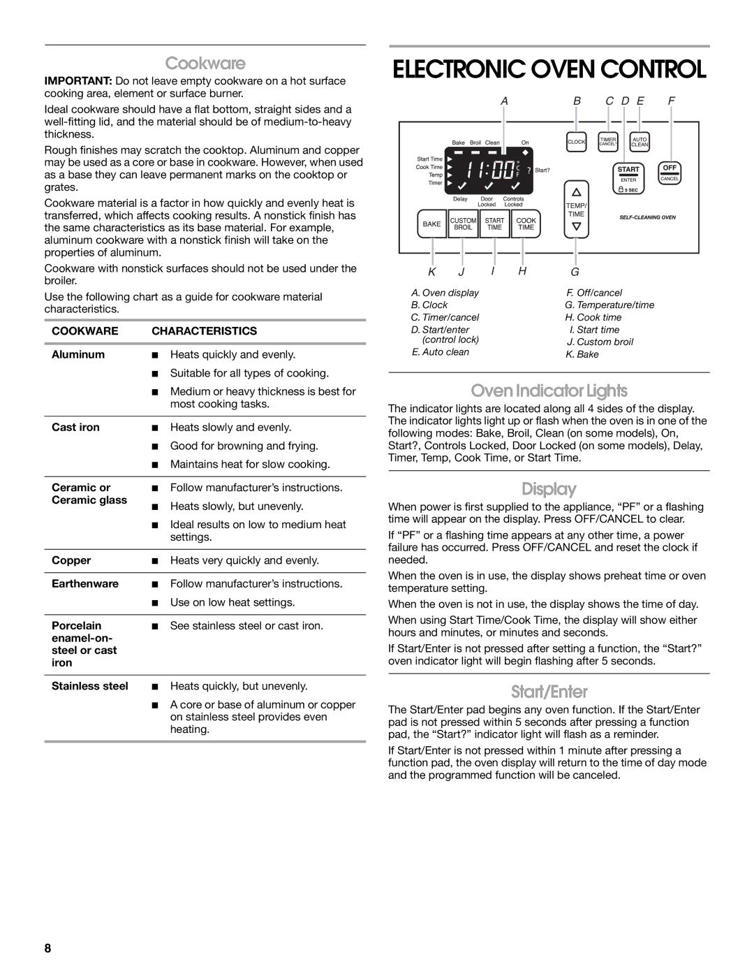 Whirlpool FES325RQ1 manual Oven Indicator Lights, Display, Start/Enter, Cookware Characteristics 