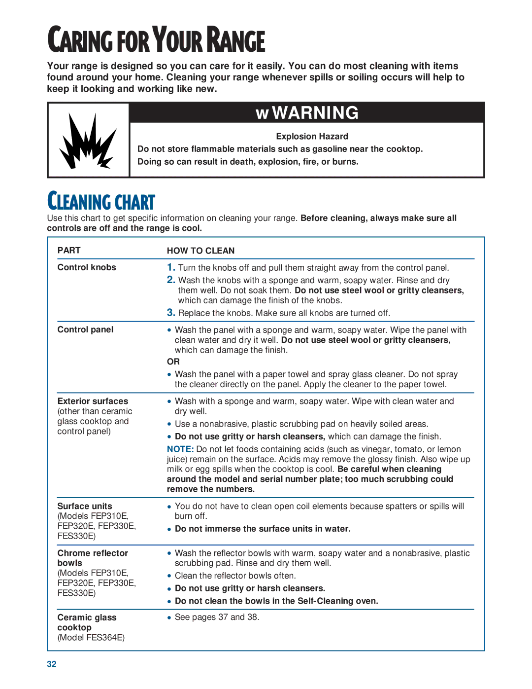 Whirlpool FEP320E, FES330E, FES364E, FEP310E, FEP330E warranty Cleaning Chart, Part HOW to Clean 