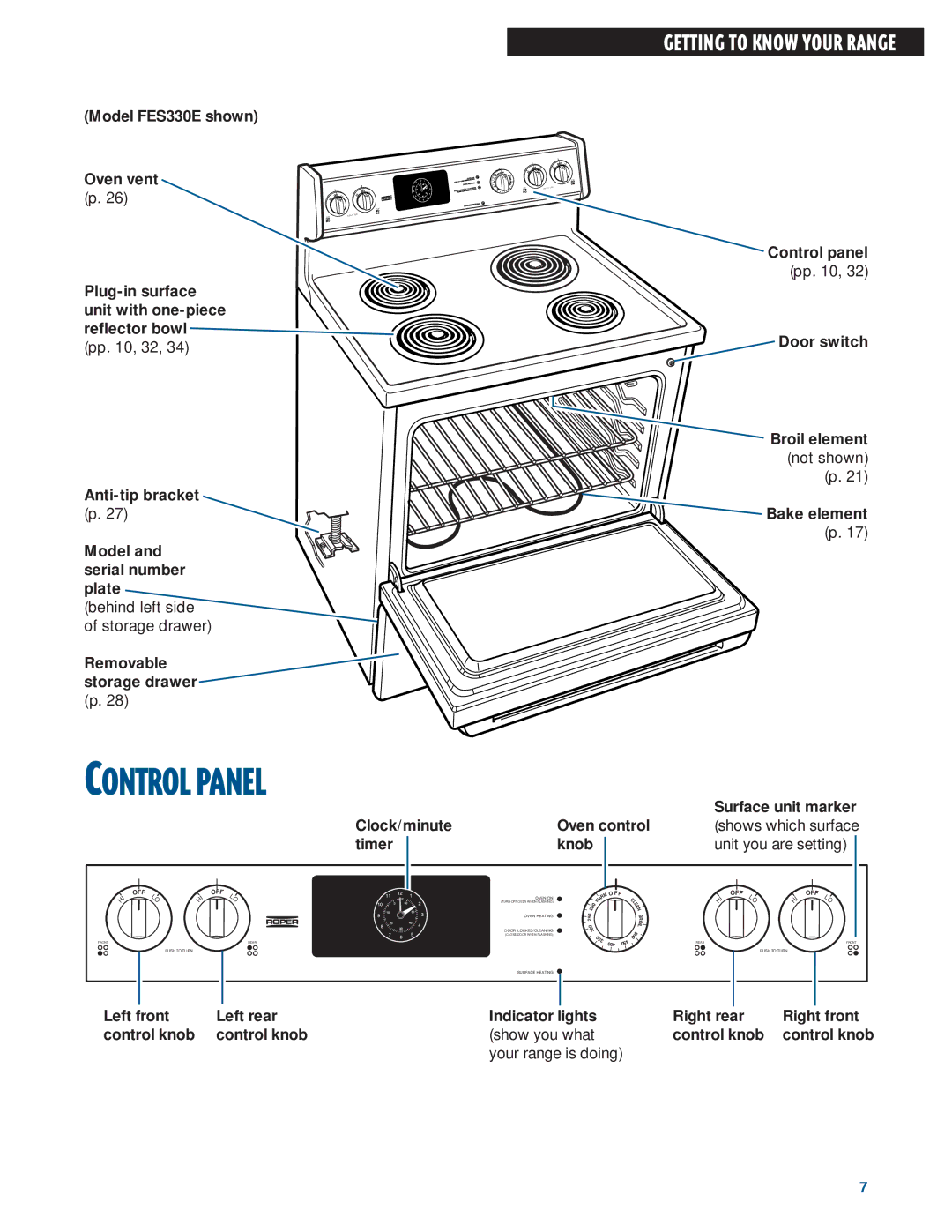 Whirlpool FEP320E, FES330E, FES364E, FEP310E, FEP330E warranty Getting to Know Your Range 