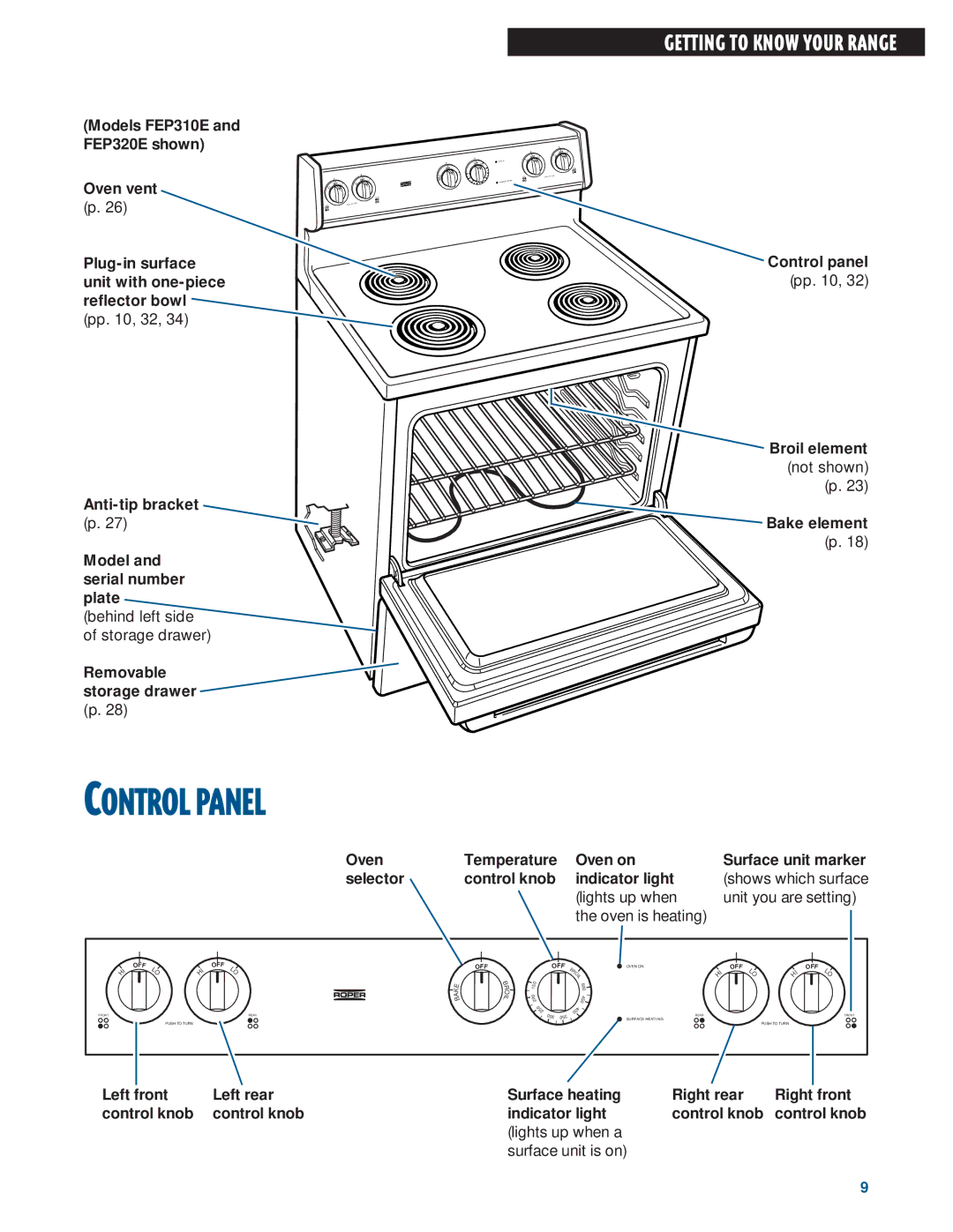 Whirlpool FEP330E, FES330E, FES364E, FEP320E, FEP310E warranty Getting to Know Your Range, Oven Temperature Oven on 