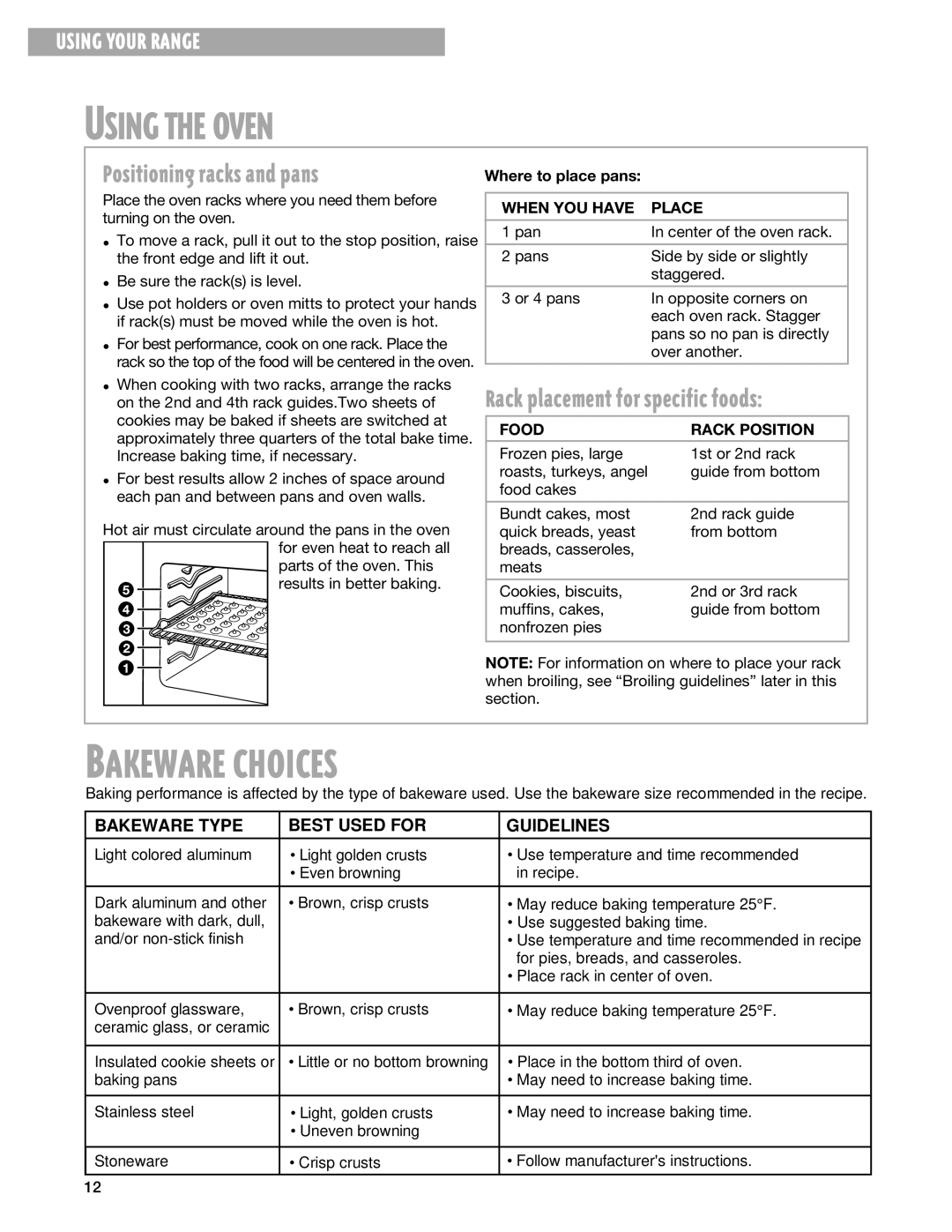 Whirlpool FES330G Positioning racks and pans, Rack placement for specific foods, Where to place pans, When YOU have Place 