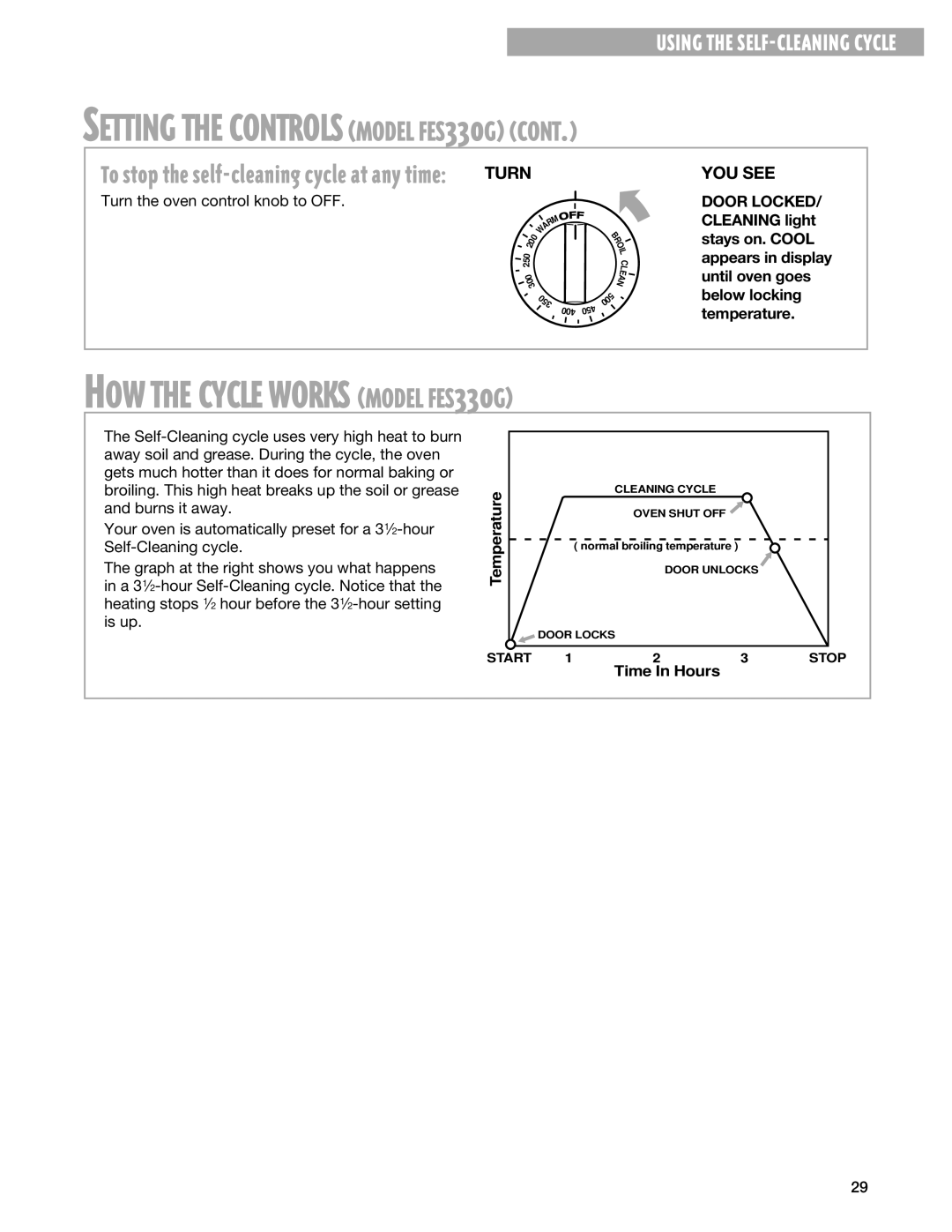 Whirlpool FEP310G, FEP330G, FEP320G warranty HOW the Cycle Works Model FES330G 