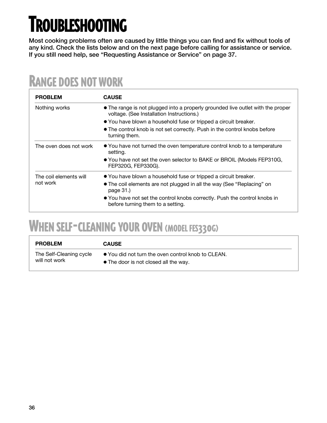 Whirlpool FES330G, FEP310G, FEP330G, FEP320G warranty Troubleshooting, Range does not Work, Problem Cause 