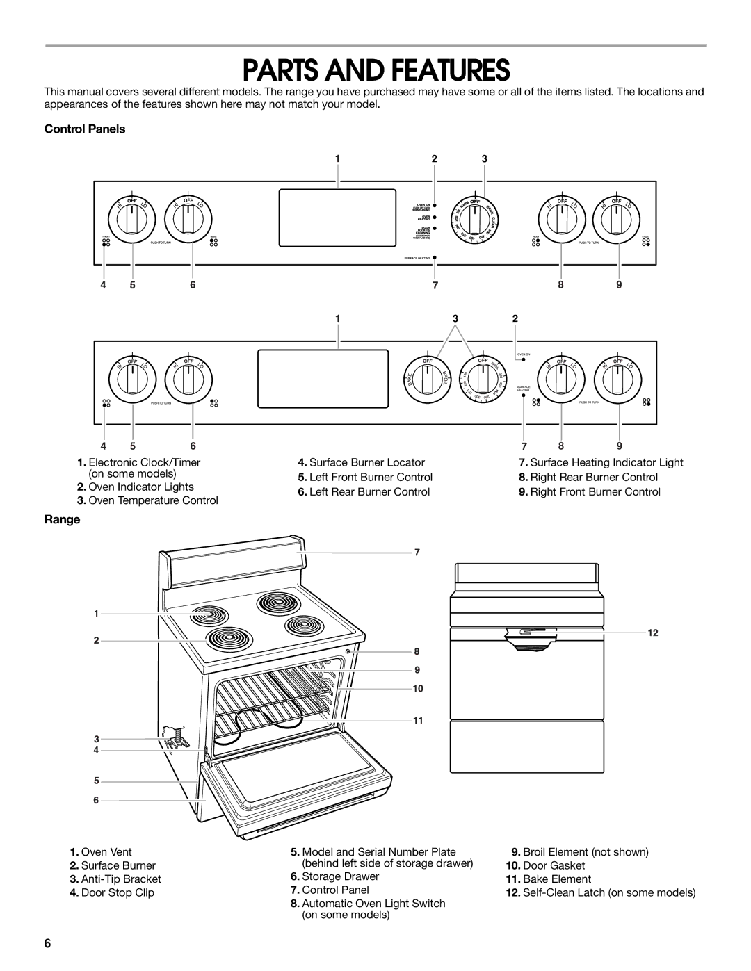 Whirlpool FEP330K, FES330K, FEP320K, FEP310K manual Parts and Features, Control Panels, Range 