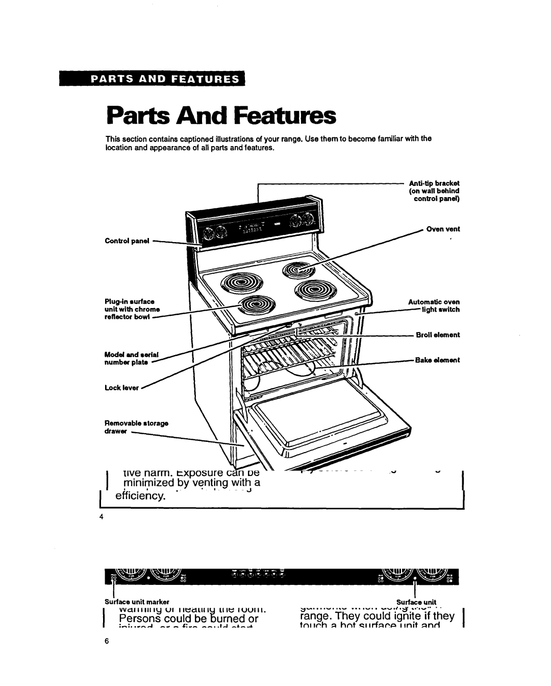 Whirlpool FES340Y important safety instructions Parts And Features, Control panel Left Left 