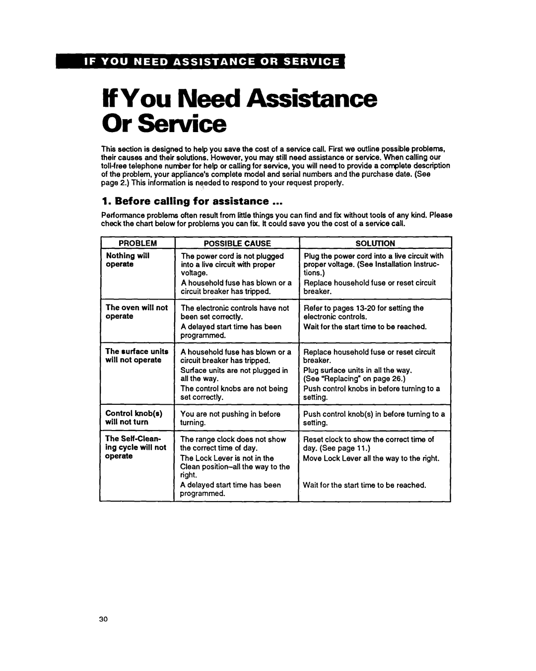 Whirlpool FES355Y warranty HYou Need Assistance Or Service, Before calling for assistance, Problem Possible Cause 