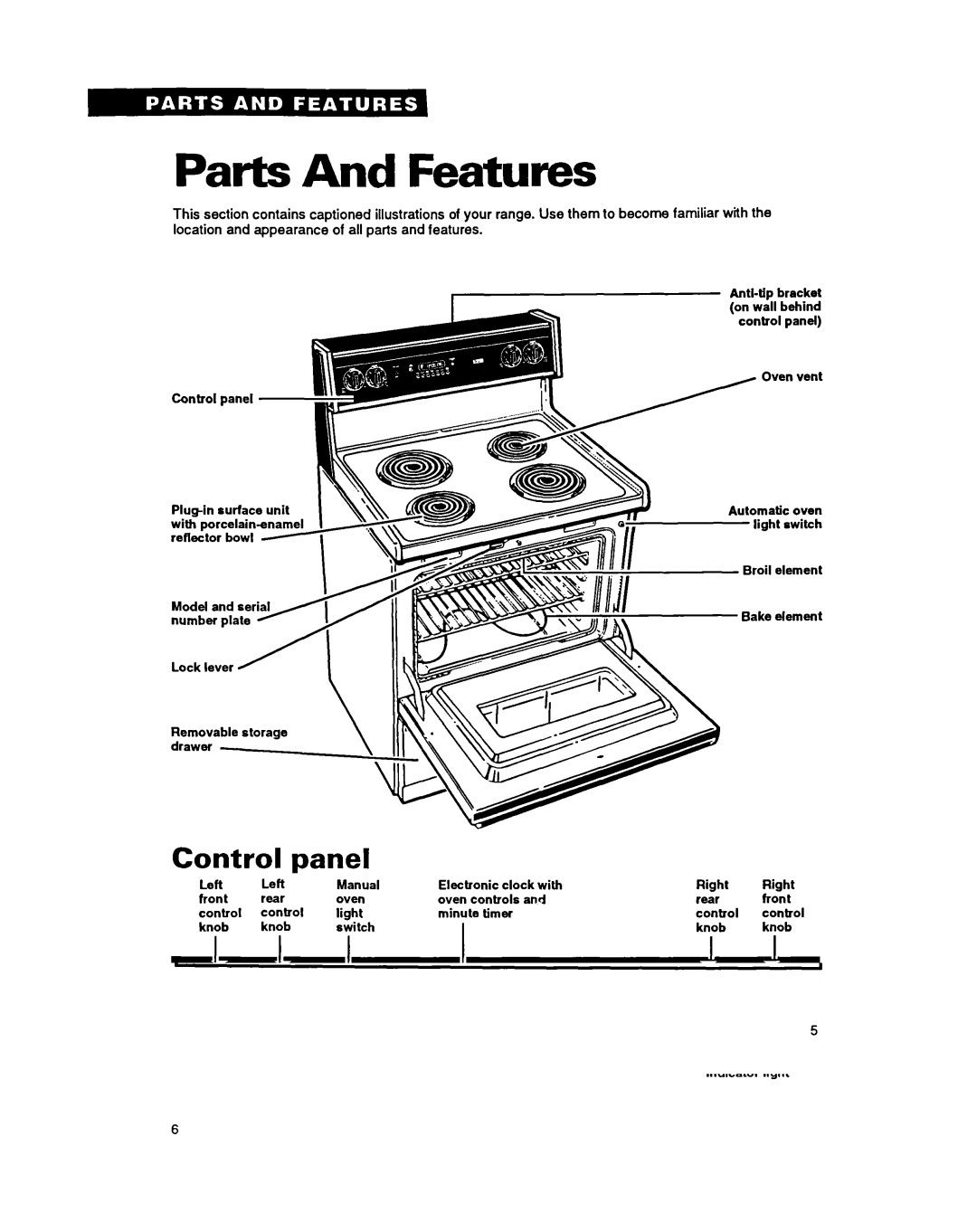 Whirlpool FES355Y warranty Parts And Features, Panel 