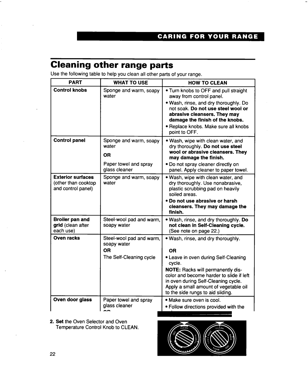 Whirlpool FES364B manual Cleaning other range parts, Part, What to USE, HOW to Clean 