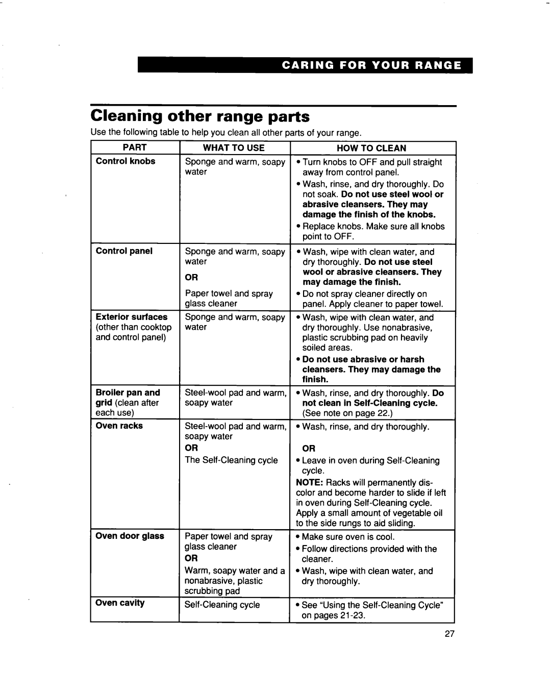Whirlpool FES364B manual Cleaning other range parts 