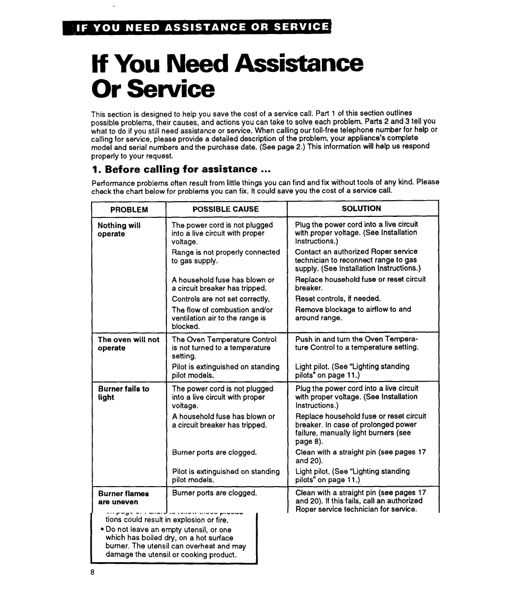 Whirlpool FGP325A manual If You Need Assistance Or Sewice, Before calling for assistance, Problem, Solution 