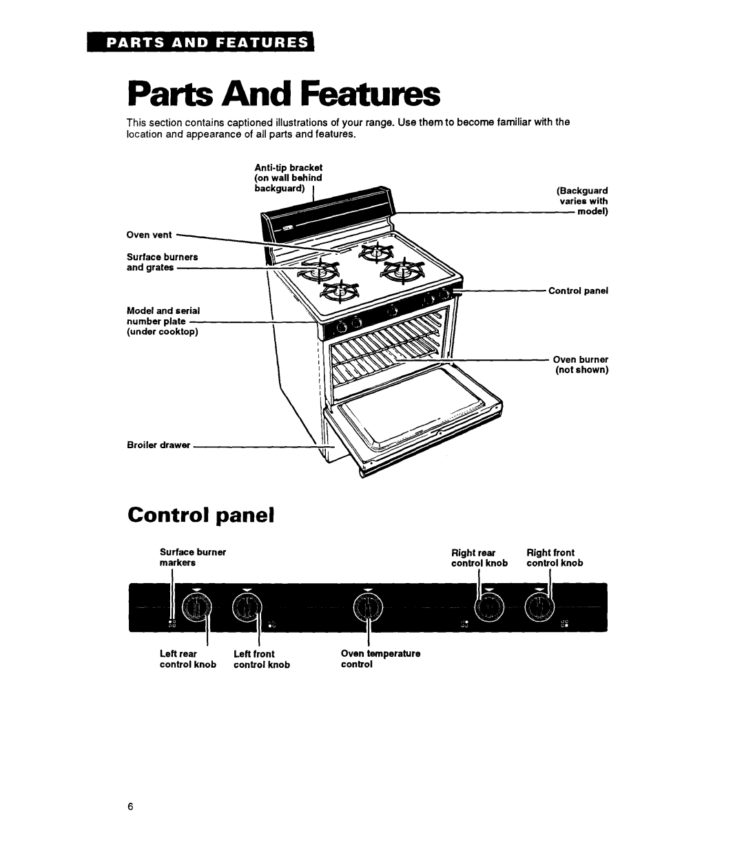 Whirlpool FGP325A manual Parts And Features, Control panel 