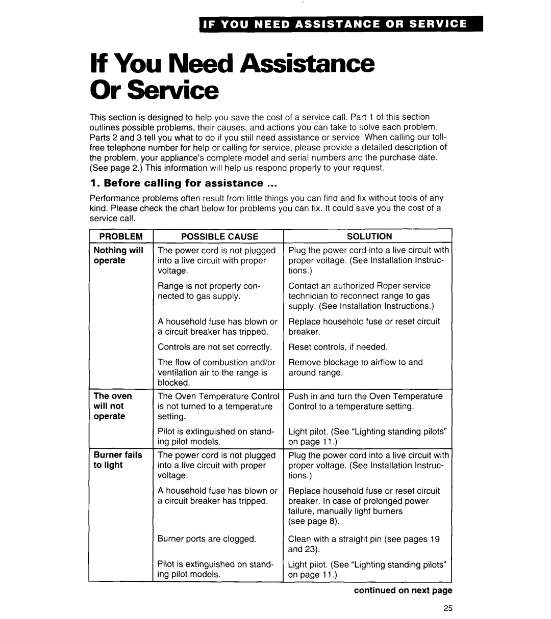 Whirlpool FGP325Y manual If You Need Assistance Or Sewice, Before calling for assistance, Problempossible Cause, Solution 