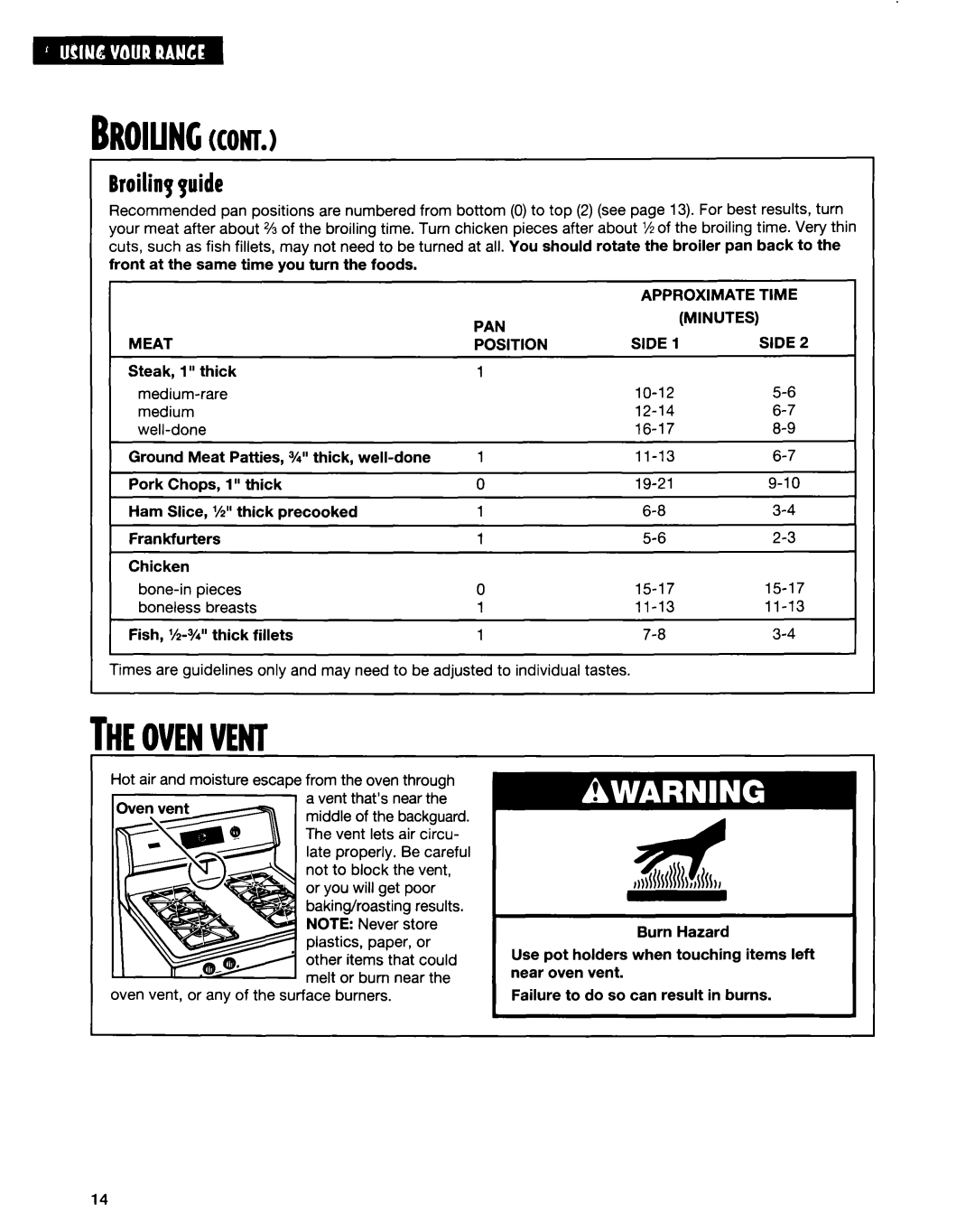 Whirlpool FGP315E, FGP335E, FGP325E warranty Theovenvent, Broihp guide, Approximate Time, Pan, Meat Position 