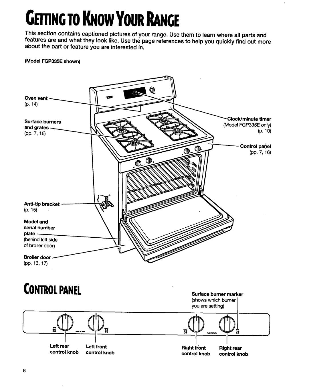 Whirlpool FGP335E, FGP325E, FGP315E warranty Getinctoknowyourrance 