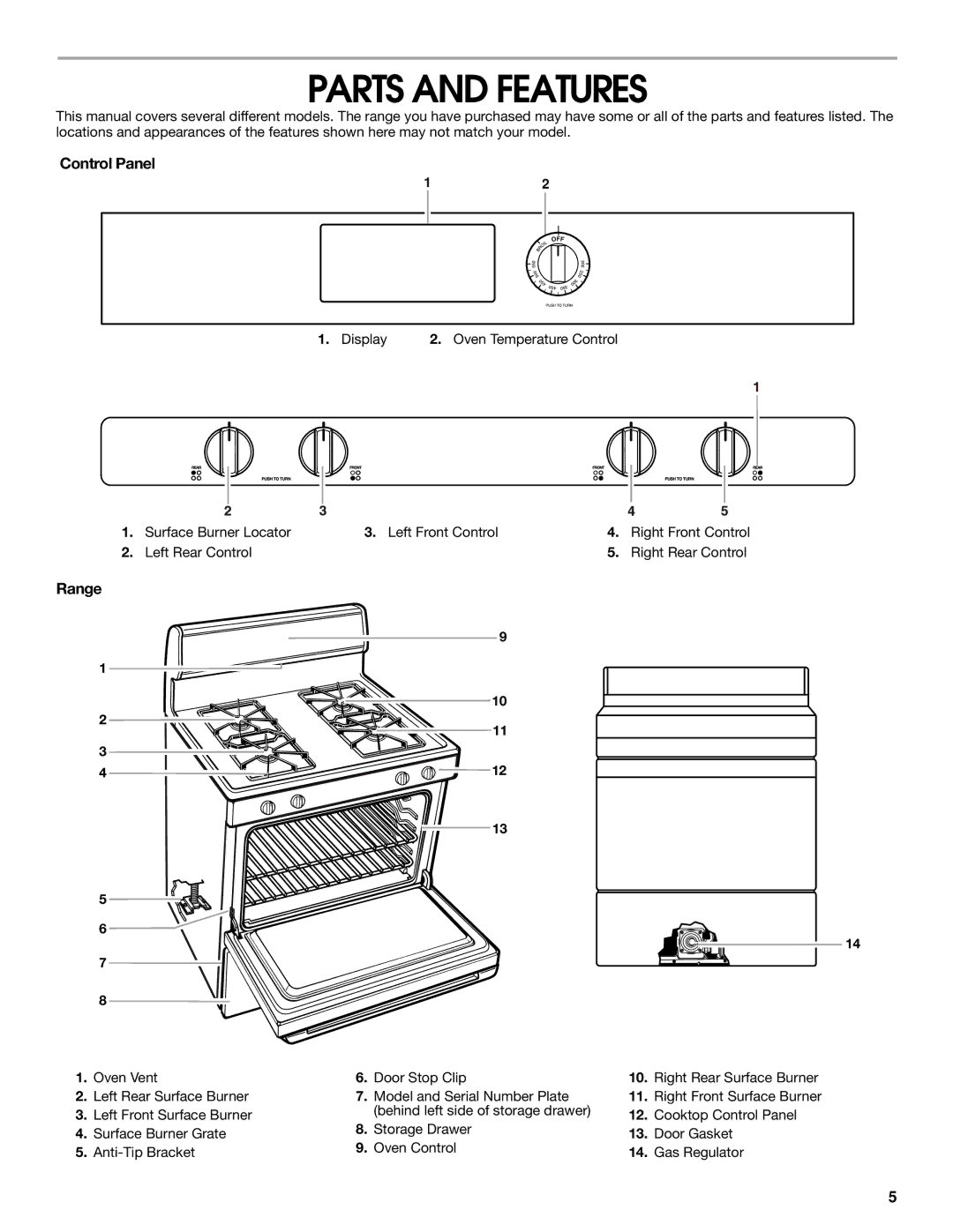 Whirlpool FGP337H, FGP335H, FGP325H Parts and Features, Control Panel, Range, Surface Burner Locator Left Front Control 