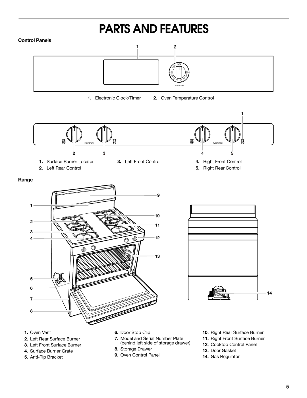 Whirlpool FGP337G manual Parts and Features, Control Panels, Range, Surface Burner Locator Left Front Control 